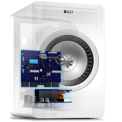 Полочная акустика KEF X300A Wireless white — изображение 4